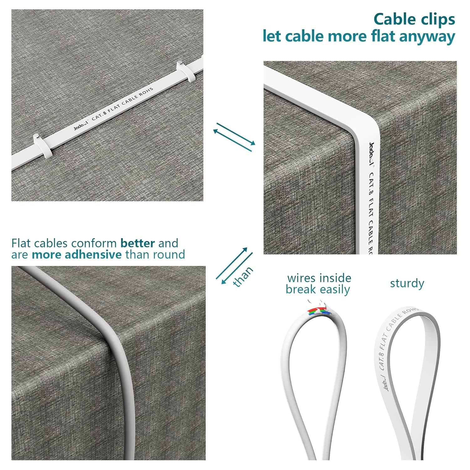Cat 8 Ethernet Cable 25 Ft, 40Gbps 2000Mhz Flat RJ45 S/FTP LAN Patch Cable, High-Speed Cat8 Network Cable for Router, Modem, Switch, Gaming Consoles, PC, Home Network & Streaming Devices, White