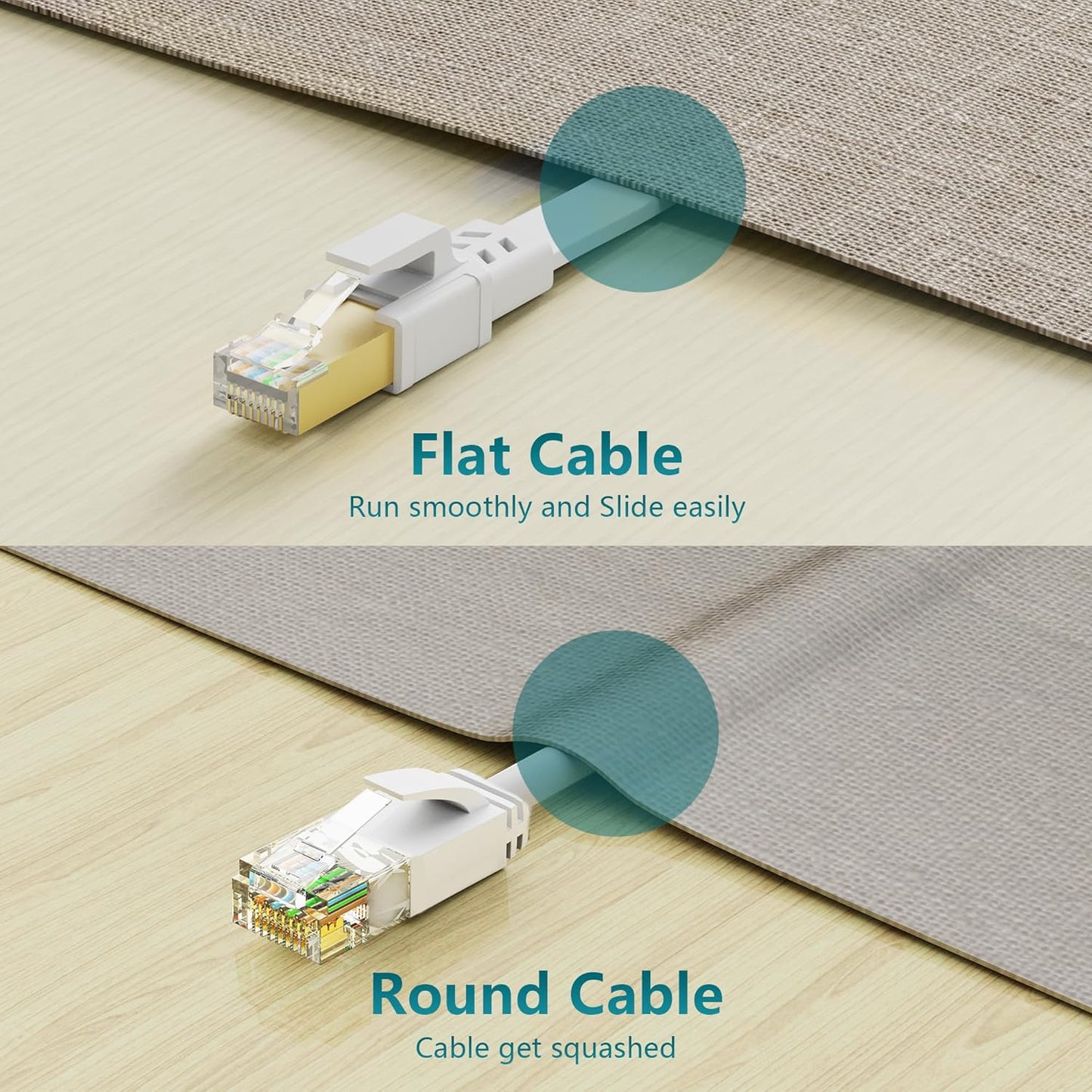 Cat 8 Ethernet Cable 25 Ft, 40Gbps 2000Mhz Flat RJ45 S/FTP LAN Patch Cable, High-Speed Cat8 Network Cable for Router, Modem, Switch, Gaming Consoles, PC, Home Network & Streaming Devices, White